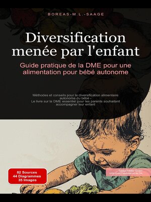 cover image of Diversification menée par l'enfant